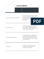 Function Discourse Markers, Linking Phrases
