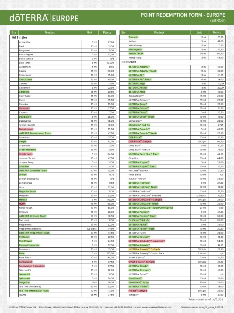 Point Redemption Form Europe Oil Singles PDF
