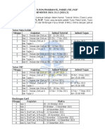 Jadwal Tuton Program FE, FHISIP, FST, FKIP Semester 2021-21.1 (2021.2)