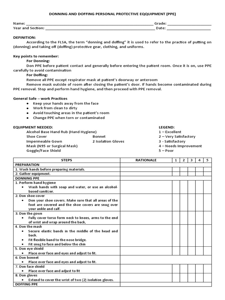 Donning Doffing of Ppe | PDF | Personal Protective Equipment | Hand Washing
