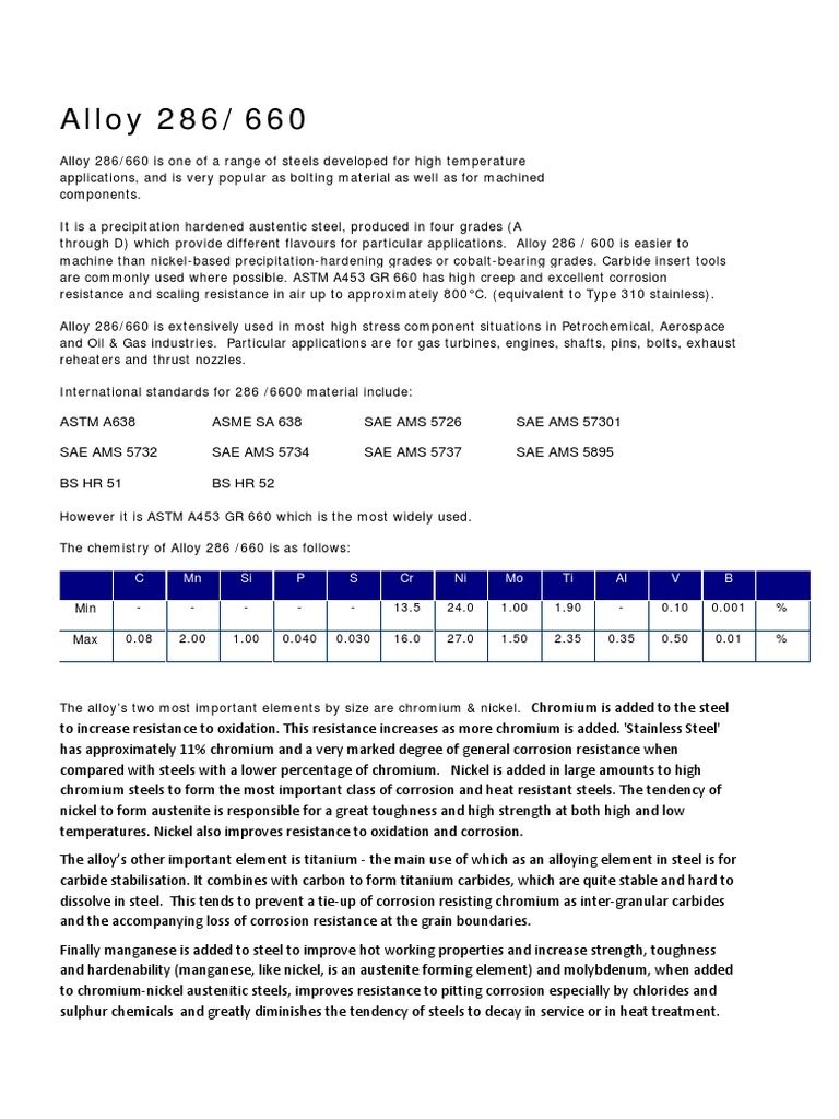 Alloy 286/660: High-Temp Steel Overview | PDF | Steel | Corrosion