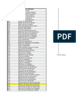 Docsity Transacoes Planejador de Manutencao