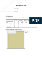 Tugas Biostatistik Wini Primadianti - 312020036