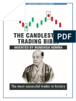 The Candlestick Trading Bible Bahasa Indonesia