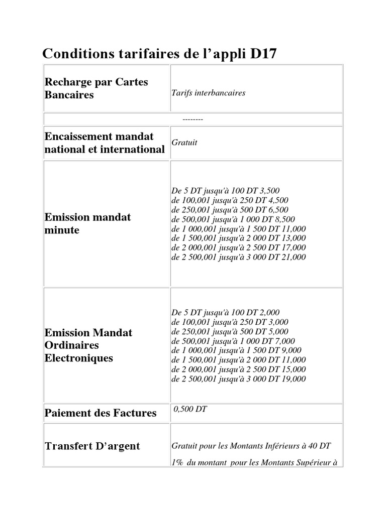 Tarifs Mandat Minute D17 2024 | PDF