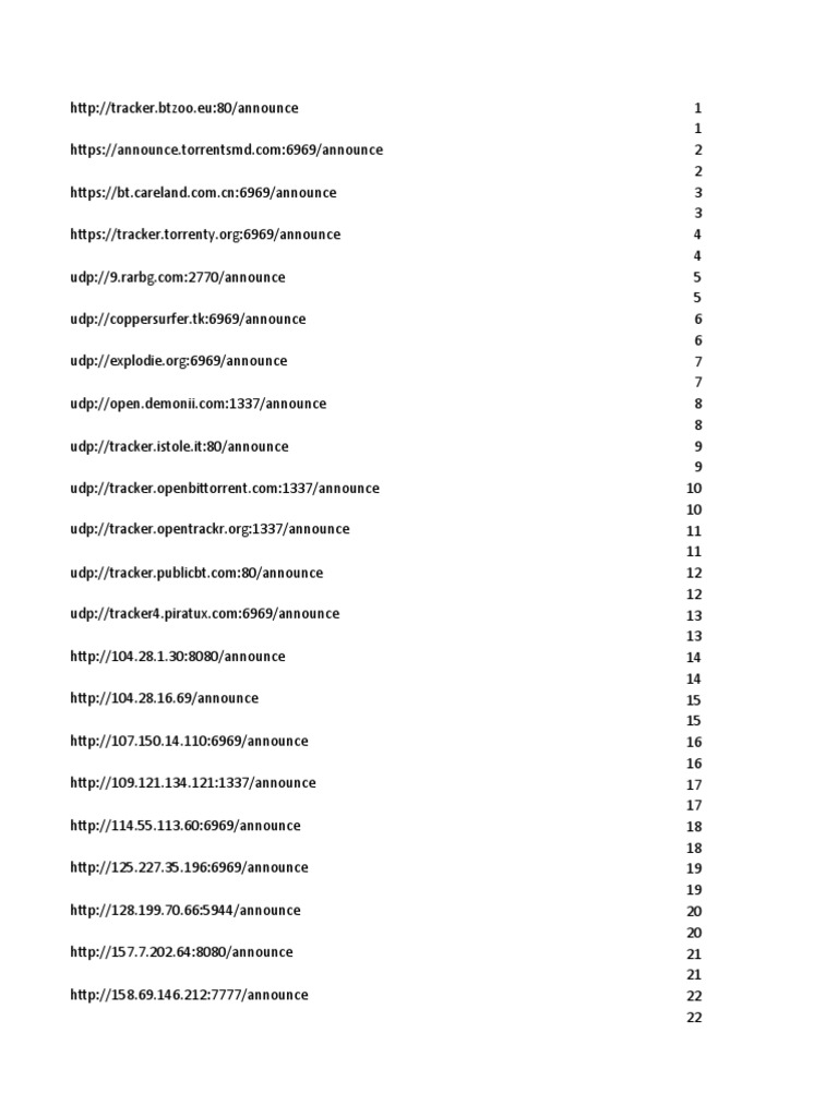 Torrent Tracker List September 2025 | PDF | Computers