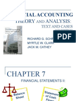 FINANCIAL STATEMENTS AND ANALYSIS