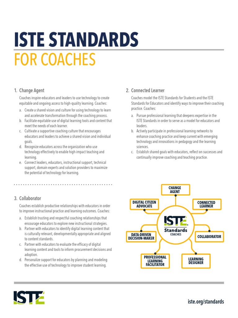 Iste Standards For Coaches Permitted Educational Use | PDF