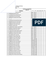 Horario para Informe de Boletines Tercer Período 2021