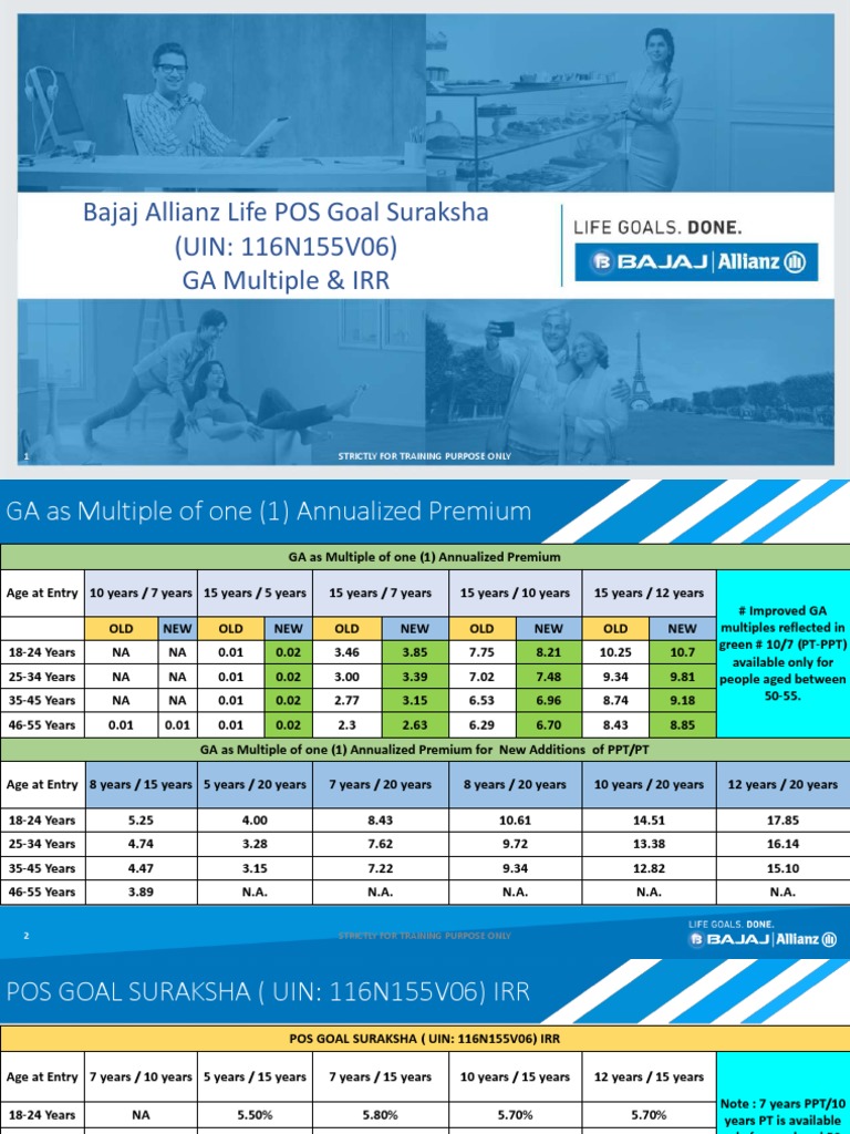 bajaj-allianz-life-pos-goal-suraksha-irr-and-ga-multiples-comparison-pdf