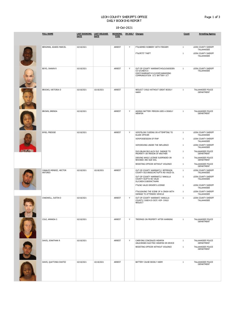 Leon County Sheriff'S Office Daily Booking Report 18-Oct-2021 Page 1 of 3 |  PDF | Arrest | Theft