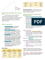 MIL communication models and literacy