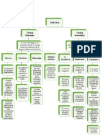 Anatomía comparativa de la uretra femenina y masculina