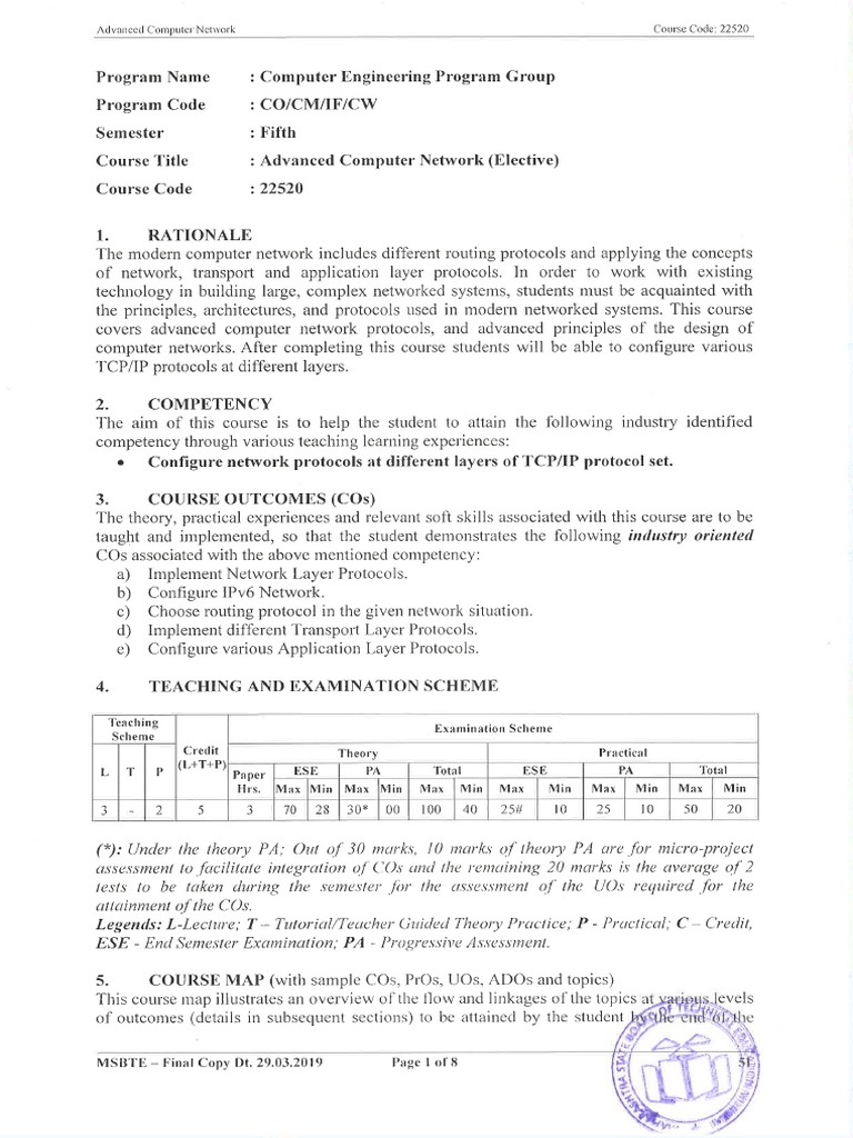 Advanced Computer Network-Syllabus | PDF