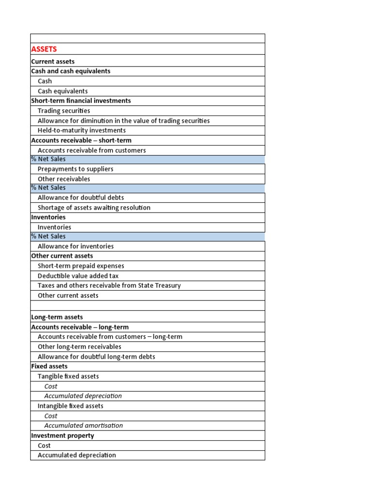 PLX Model Official PDF Fixed Asset Expense