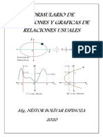 Ecuaciones y Graficas de Relaciones y Funciones