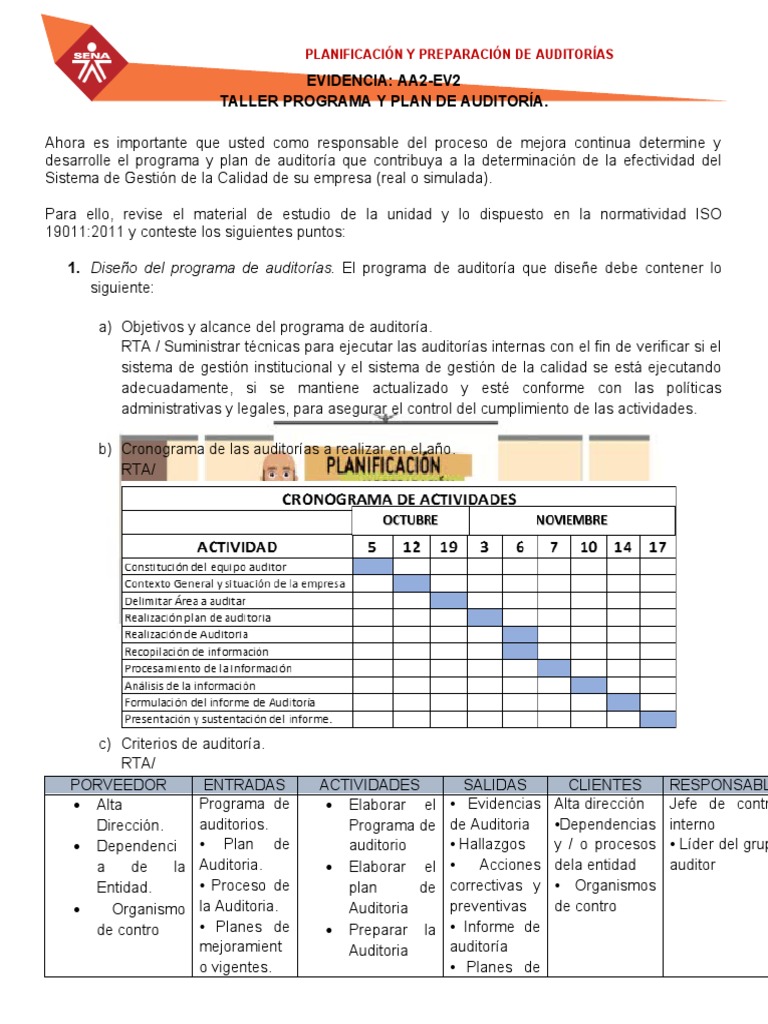 Programa y Plan de Auditoría Efectiva | PDF | Auditoría | Planificación