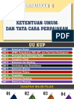 Pertemuan 3