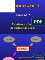 Cambios de Fase en Sustancias Puras