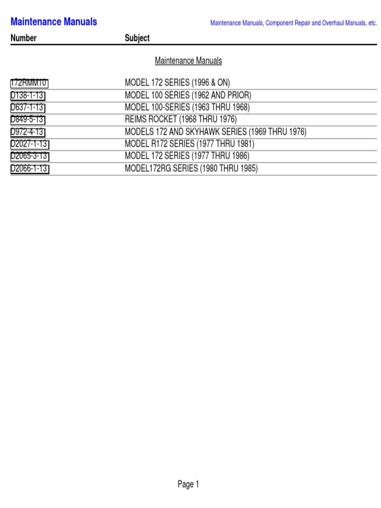 Comprehensive Aircraft Maintenance Manuals | PDF