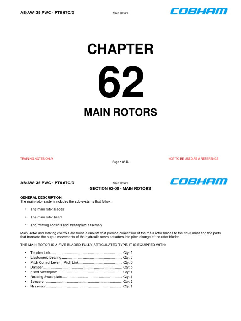 Main Rotor System Overview PDF Helicopter Rotor Nut (Hardware)