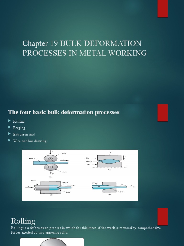 Bulk Deformation Processes Overview | PDF | Deformation (Engineering ...