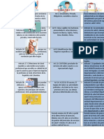 Cuadro Comparativo