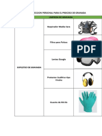 Equipos de Proteccion Personal para El Proceso de Limpieza de Granada