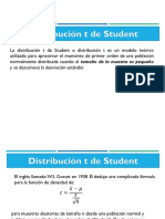 Distribucion T de Student