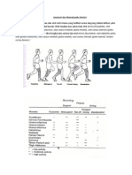 Anatomi dan Biomekanika Berlari dan Pencegahan Kram (DK1)
