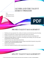 Slide PSY311 Chapter 04 Job Analysis and The Talent Management Process