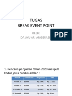 Tugas Break Event Point