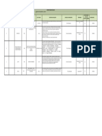 Matriz Legal Actvidad Primera Semana 0scar Javier Ramirez Santana 80792460