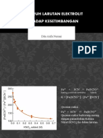 Elektrolit Terhadap Kelarutan