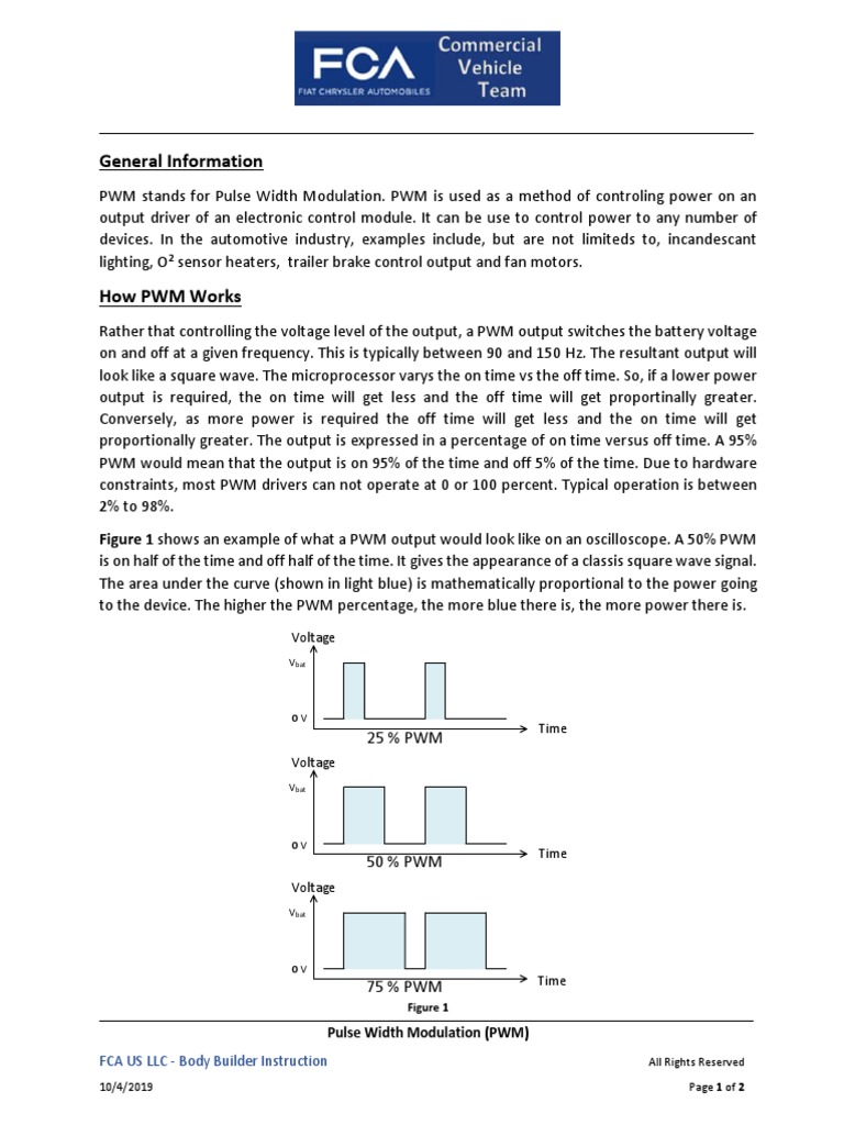 Understanding PWM in Automotive Electronics | PDF | Electronic ...