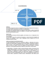 EL CICLO PRESUPUESTAL