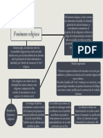 Mapa conceptual Culteológica