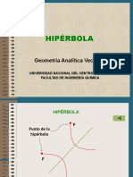 Hipérbola Clase