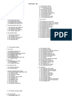 Daftar Isi SOP