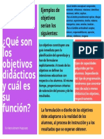 Objetivos didácticos: su definición y función en el aprendizaje