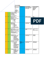 Course Schedule ACCT 210