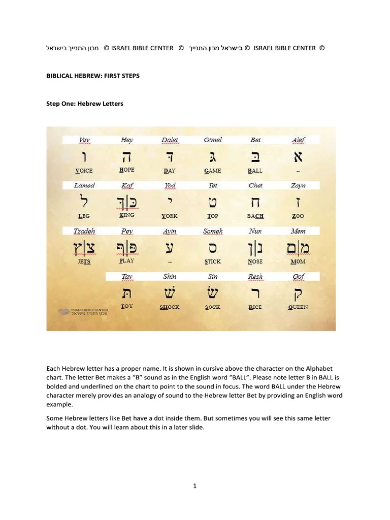 Biblical+Hebrew+First+Steps+-+PDF No | PDF