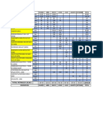 Resumen de equipos y consumo de combustible por mes