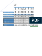 Multiperiod Production Inventory