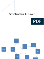 Structuration Du Projet