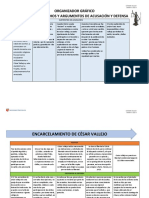 Organizador Gráfico en Equipo - Catedra Vallejo