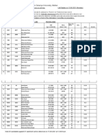 5227-4th Morning Open List