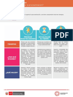 Infografía N° 04 - Cómo superar la procrastinación