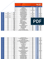 Lista de Precios BD 2020