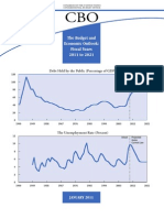 CBO Budget &amp Economic Outlook 2011-21